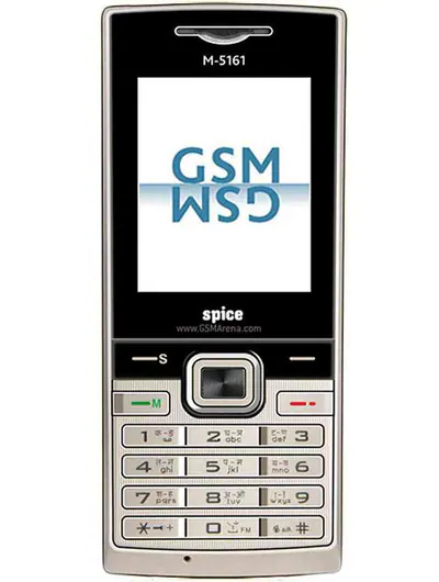 LCD Screen for Spice M-5161 - Replacement Display