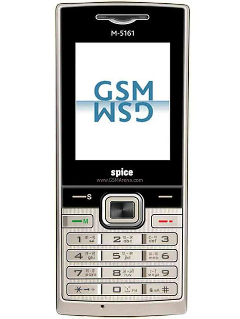 LCD Screen for Spice M-5161 - Replacement Display — image 1