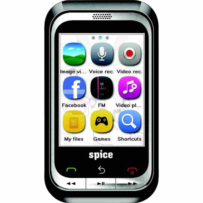 LCD Screen for Spice M-5460 Flo (replacement display without touch) — image 1